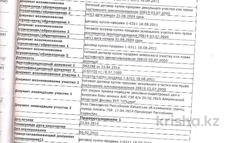 Промбаза 17.29 соток, Жандосова 7 за 250 млн 〒 в Алматы, Наурызбайский р-н