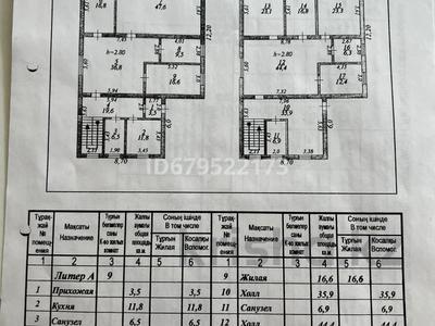 10-комнатный дом, 337.8 м², 13.5 сот., 185-я улица 403 за 38 млн 〒 в Кульсары
