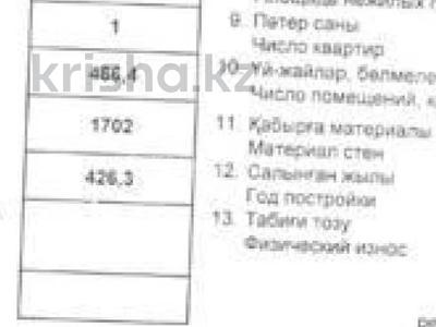 Цех под пищевое производство! за 1.5 млн 〒 в Алматы