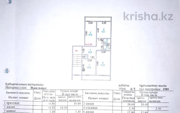 3-комнатная квартира, 73.4 м², 3/5 этаж, 3 мкрн 31 за 10 млн 〒 в Кульсары