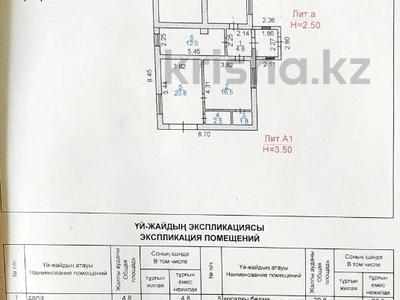 3-комнатный дом, 75 м², 20 сот., Литвина за 32 млн 〒 в Караганде, Алихана Бокейханова р-н